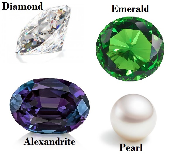 Birthstones for April May June