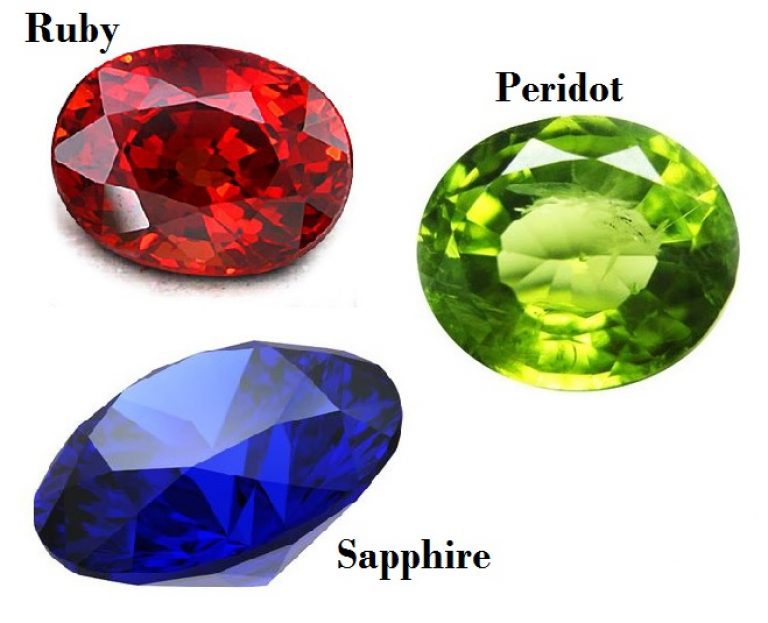 Birthstones By Month: Discover Your Color | Jewelry Jealousy