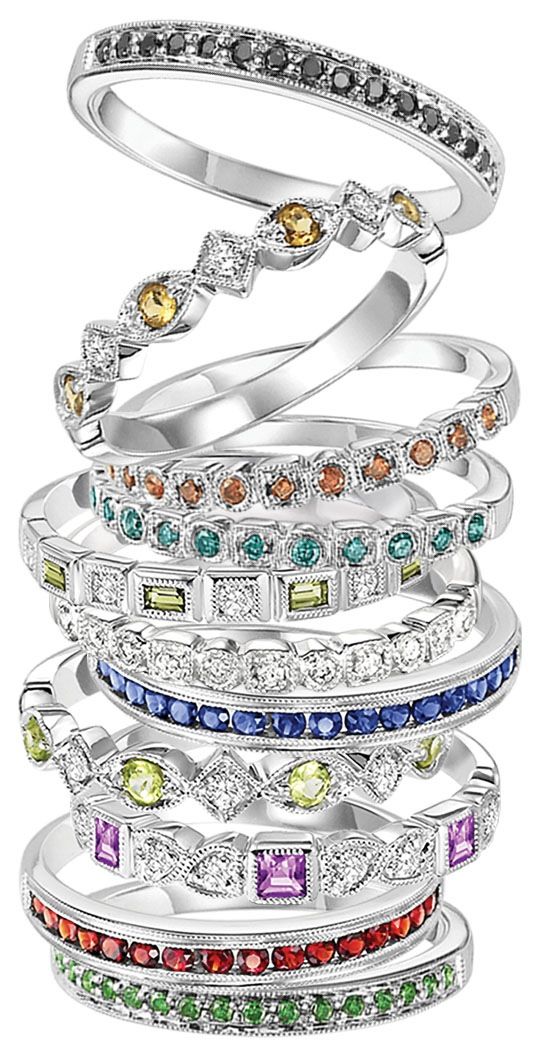 Birthstones Guide - Rings