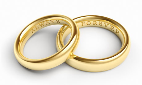 wedding ring history