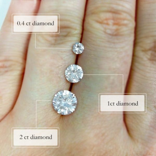 Average Carat Size for Engagement Rings Jewelry Jealousy