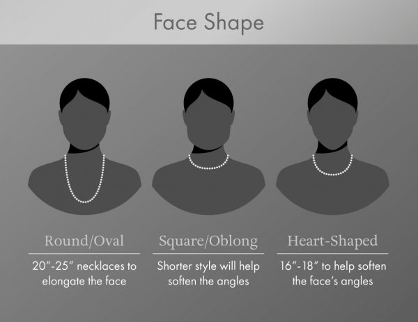 face shape and necklaces