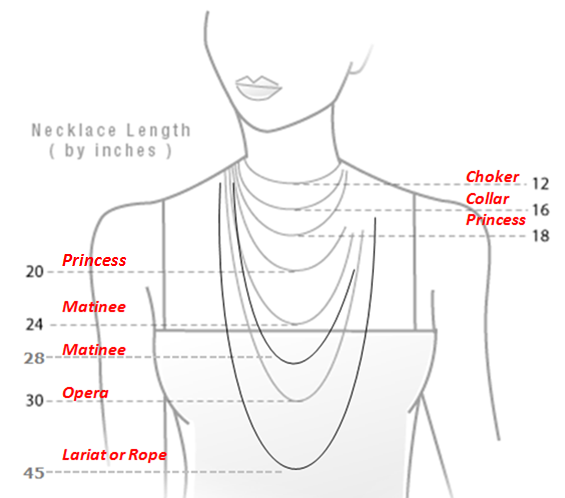 Necklace Size Chart: Choosing the Right 