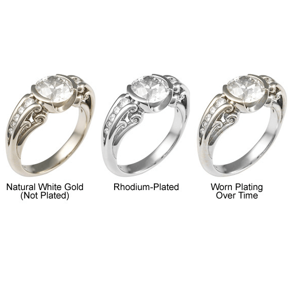 Sterling silver vs on sale white gold