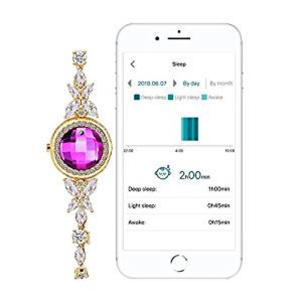 Best Smart Jewelry Smart Watches, Health and Activity Trackers JJ