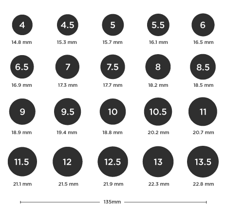 ring sizes