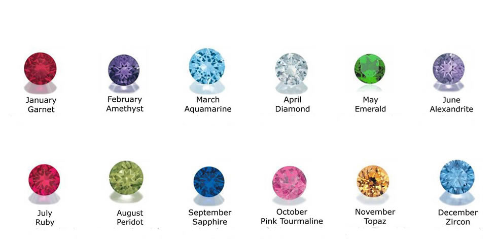 birthstones bracelets