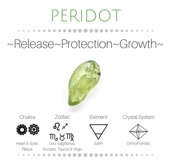 Peridot Stone physical properties