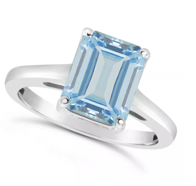 Macy’s Sky Blue Topaz Ring in Sterling Silver