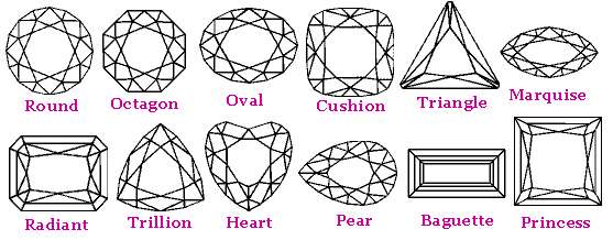 Morganite shapes