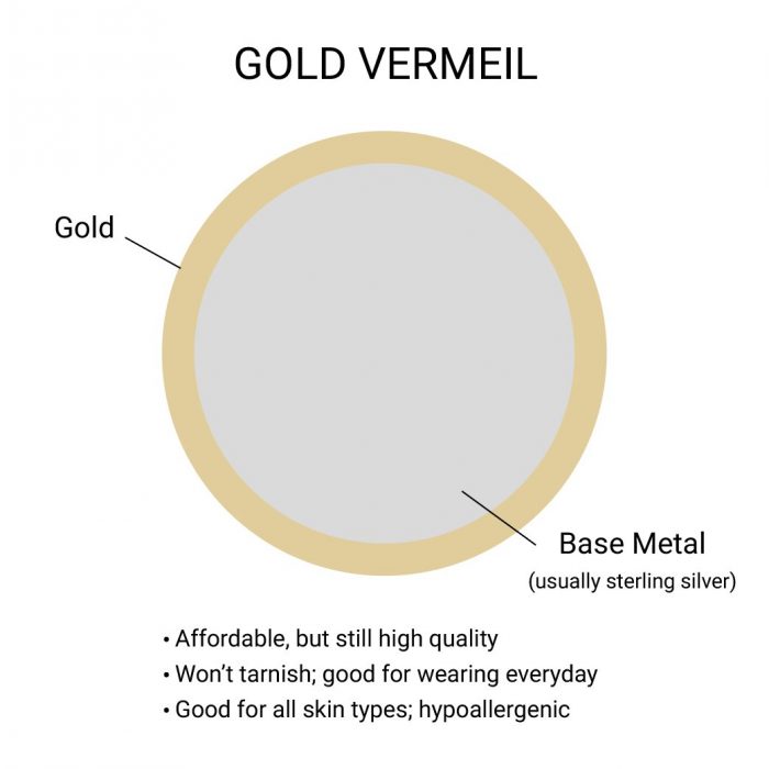 What is Gold Vermeil & How Much is it Worth? | JewelryJealousy