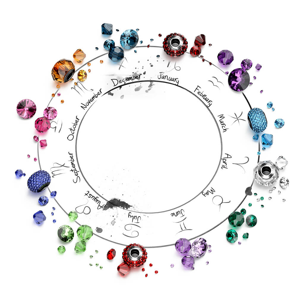 Zodiac birthstones