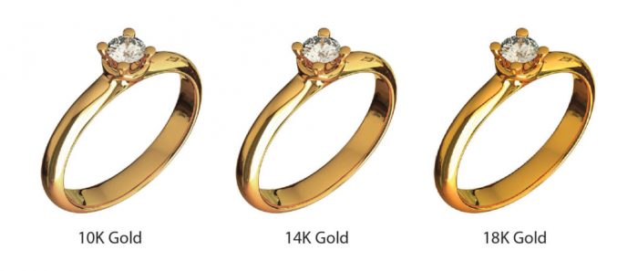 How To Tell If Jewelry Is 14k Gold