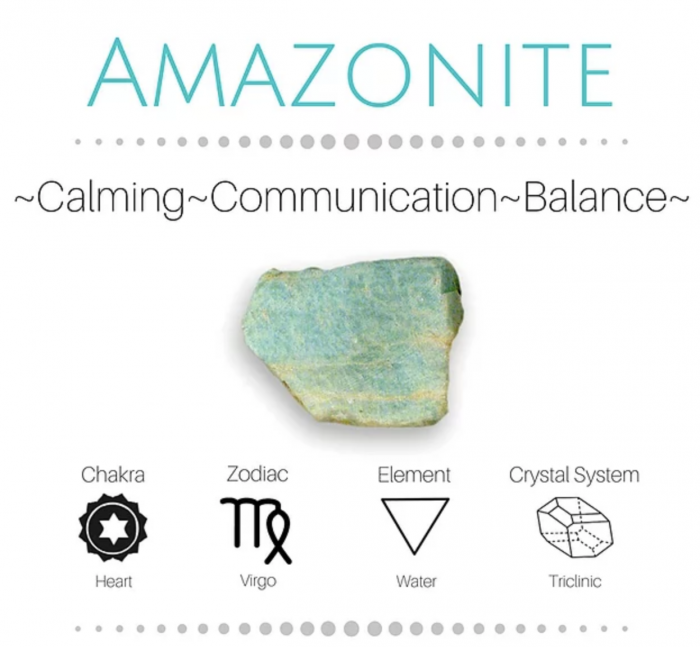 Amazonite meaning