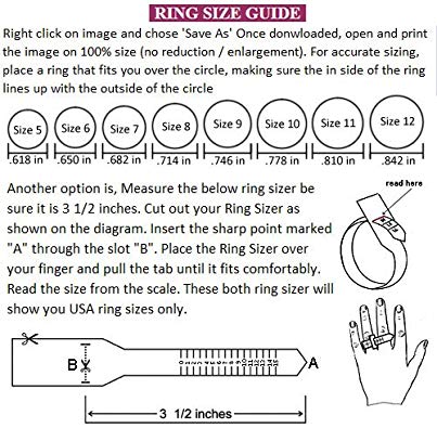 Jeweloporium Handmade Ring Info