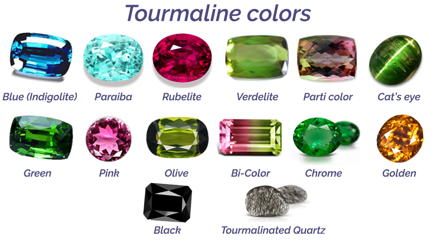 Tourmaline meaning, colors