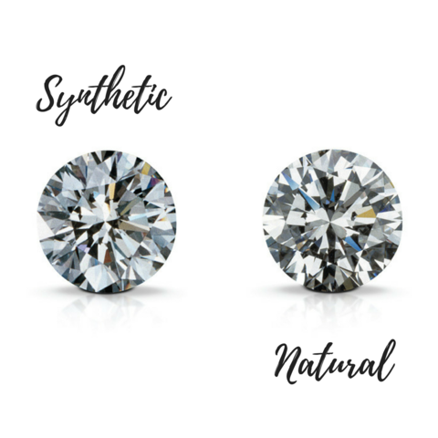 Lab-created diamond VS natural diamond, source: Swedes Jeweler