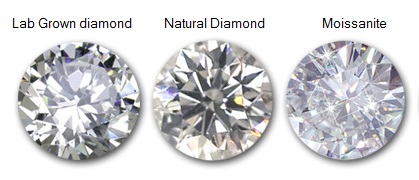 Lab-grown diamond VS natural diamond VS moissanite alternative, source: Fame Diamonds