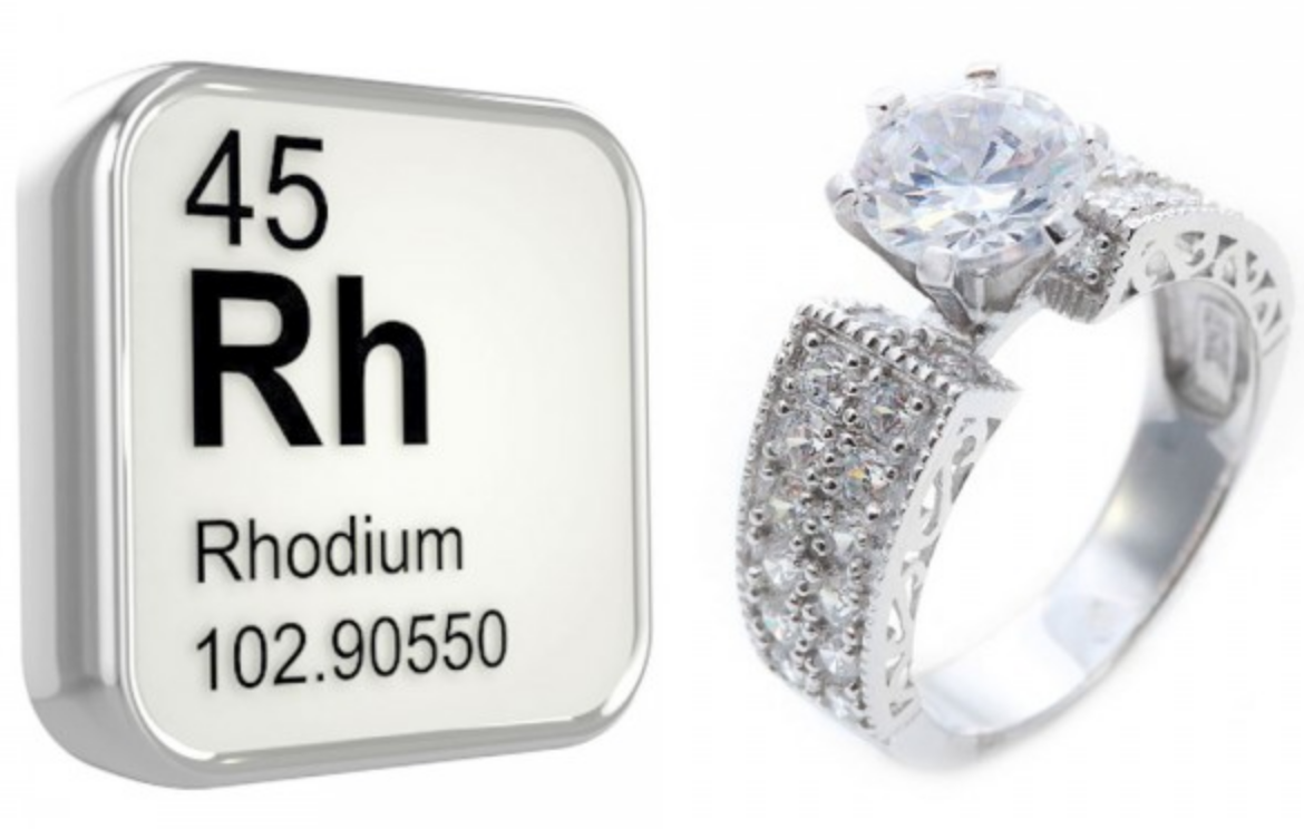 Rhodium plated jewelry