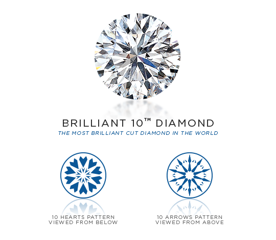 Brilliant cut diamond