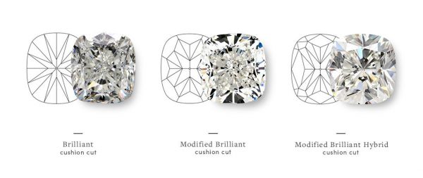 Modified brilliant cut diamond