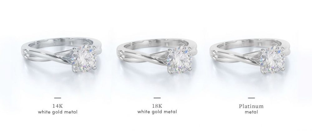 white gold vs platinum