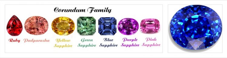 colour of sapphire