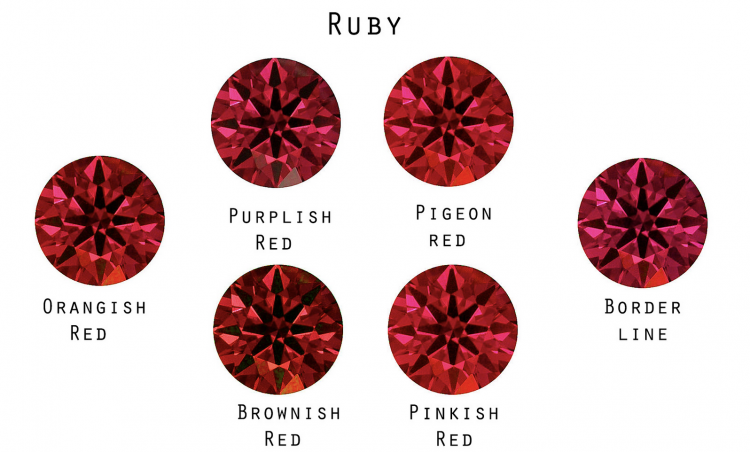 Ruby Meaning, Healing Properties & Price Per Carat | JewelryJealousy