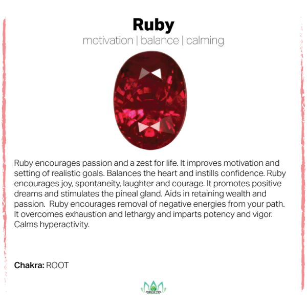 Biblical meaning hot sale of rubies