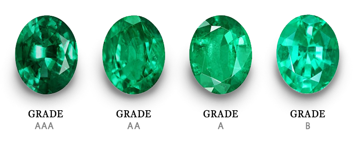 Emerald stone hues