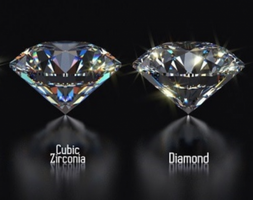 Cubic Zirconia vs Swarovski vs Czech Crystal