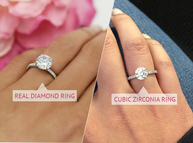 Cubic Zirconia vs Diamond