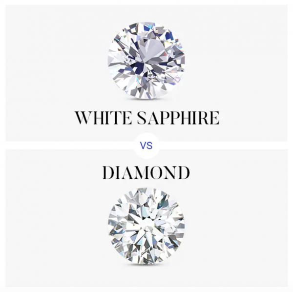 White Sapphire vs. Diamond Comparison