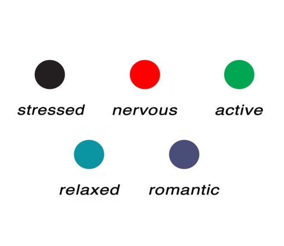 mood ring color chart