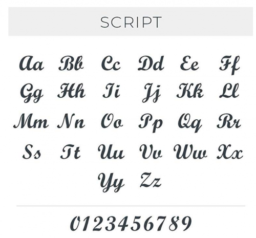Peimko font choices for name rings