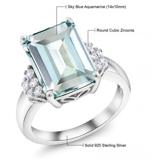 Gem Stone King Emerald-Cut Simulated Aquamarine Ring Composition