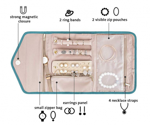 Bagsmart Travel Jewelry Organizer Details