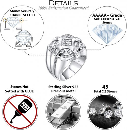 Silver ring materials