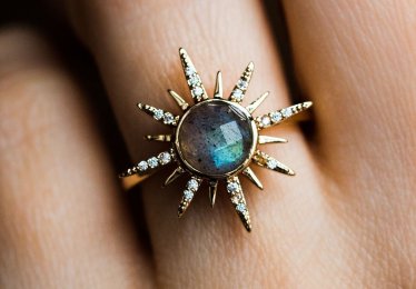 10 Labradorite Jewelry Pieces Which Will Make You Look Like a Fairy!