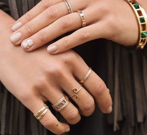 The Symbolism Behind Each Ring Finger: Ring Finger Meaning Explained!
