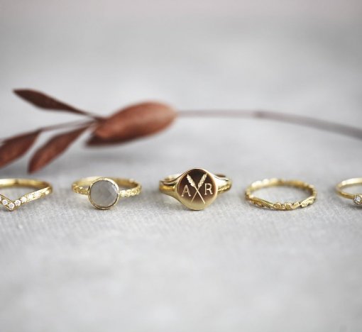 Ring Resizing Guide: How to Resize a Ring!