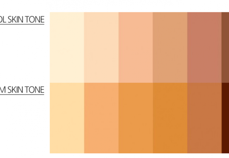 Undertone Chart